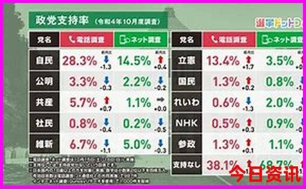 暑期旅游避暑好去处推荐